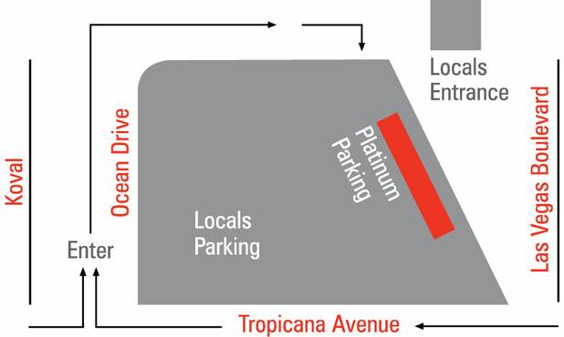 The Tropicana opened a locals-only parking lot as part of their rewards program.